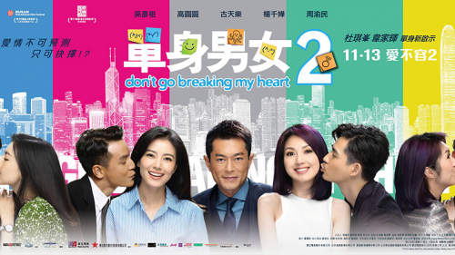 Don't Go Breaking My Heart 2